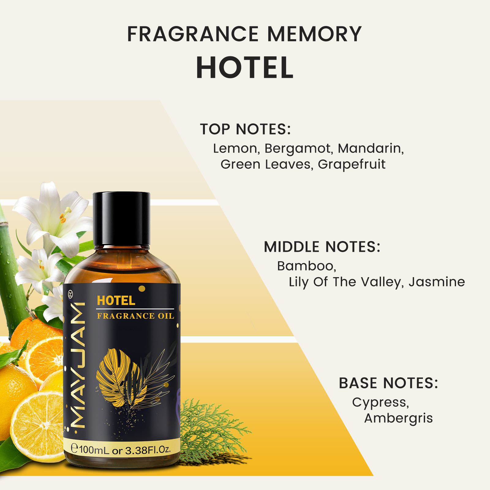 MAYJAM Fragrance Oil Hotel Lil - Candle Making Oils 리뷰 및 가격