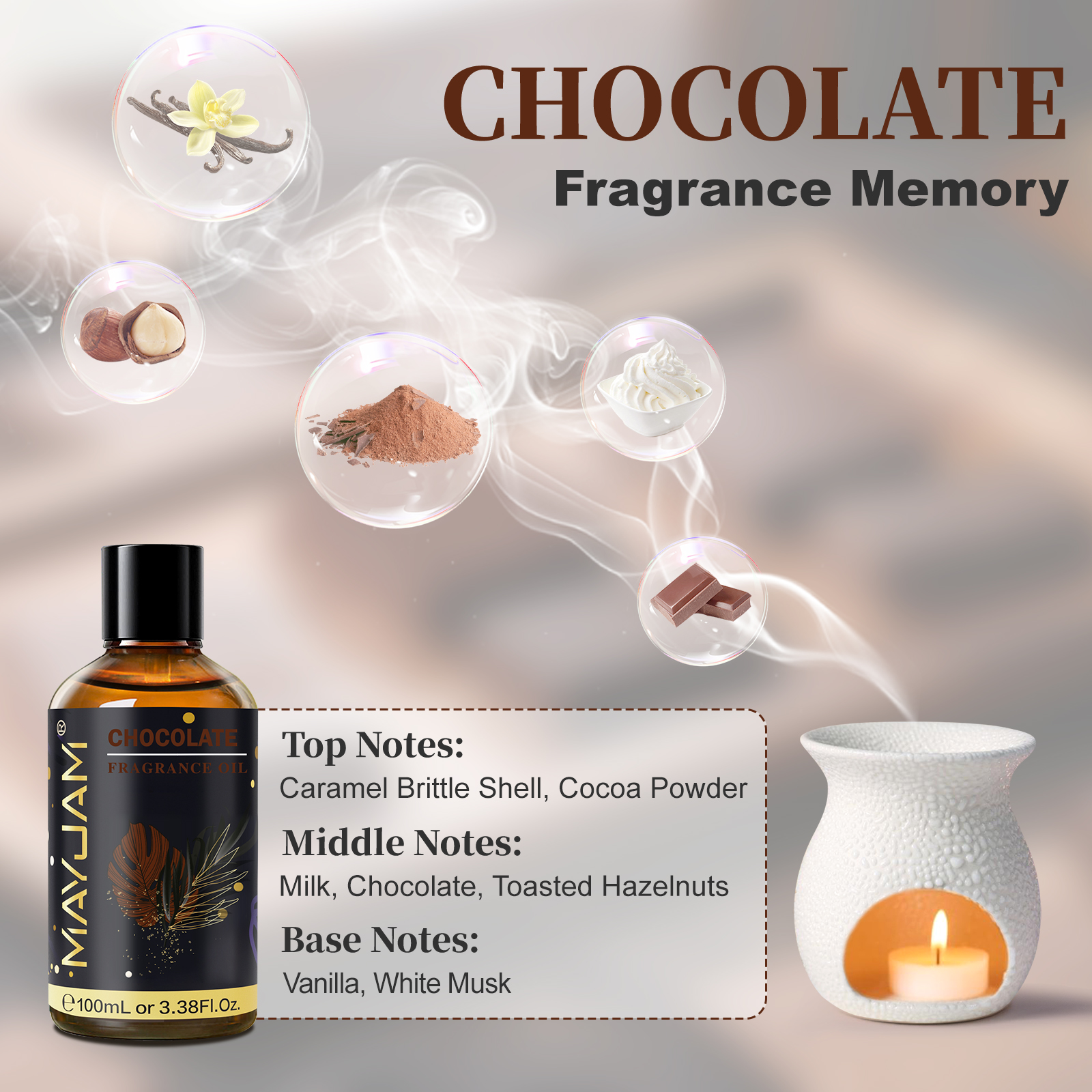 MAYJAM Fragrance Oil Hotel Lil - Candle Making Oils 리뷰 및 가격