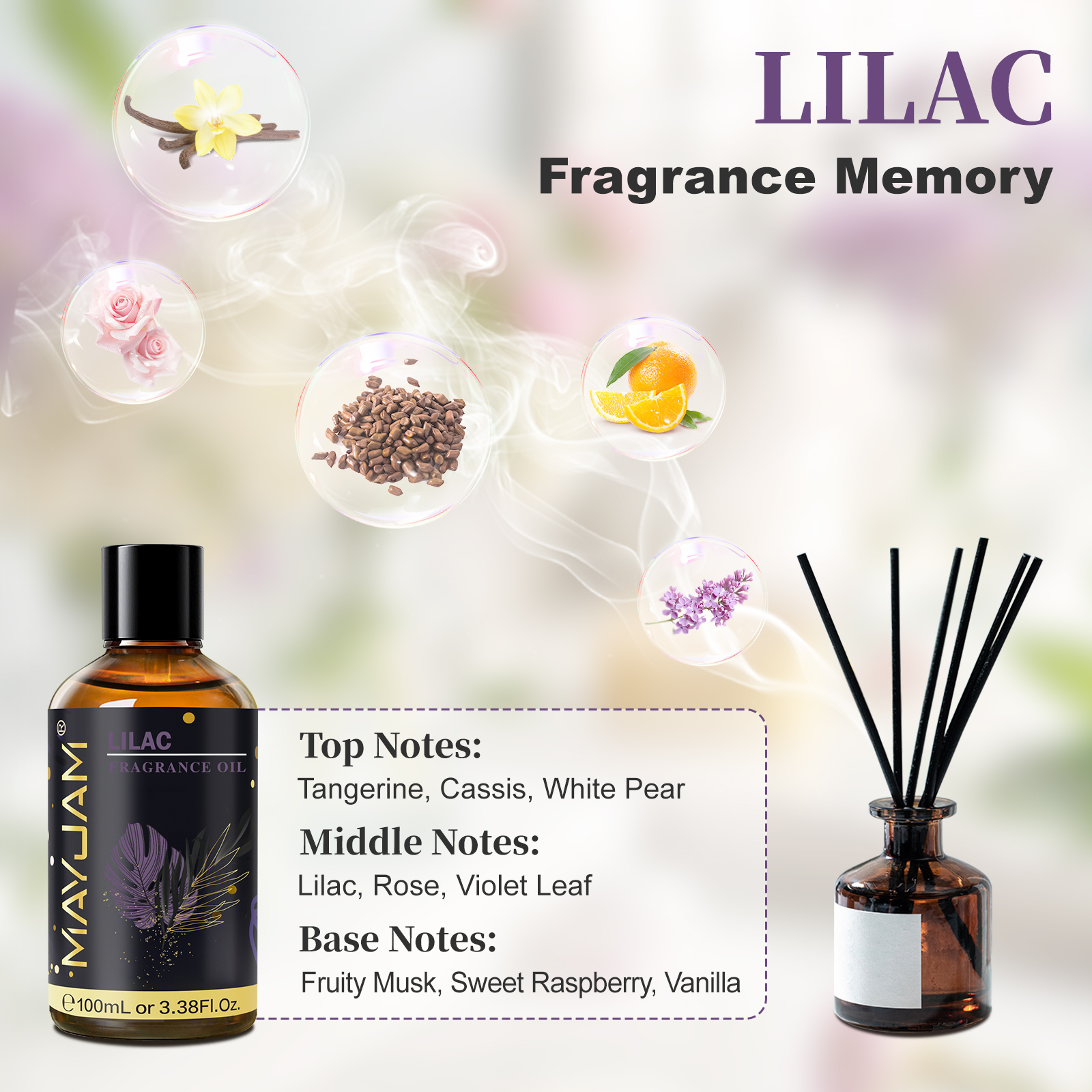 MAYJAM Fragrance Oil Hotel Lil - Candle Making Oils 리뷰 및 가격