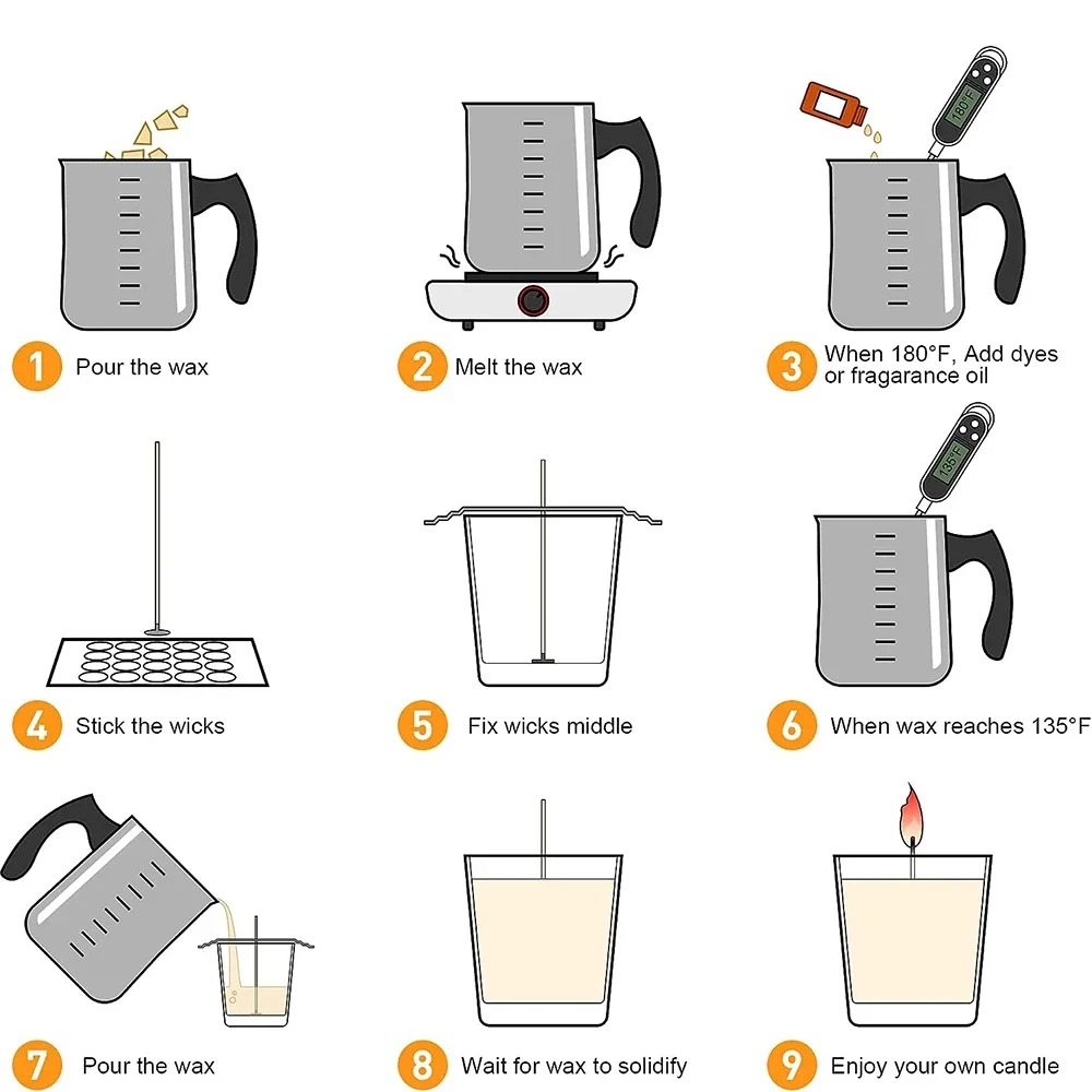 Glintmos DIY Candle Making Kit - Candle Making Kit 리뷰 및 가격