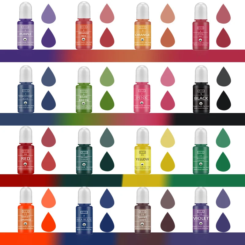 DIY Epoxy Resin Pigment Kit Ca - Candle Making Kit 리뷰 및 가격