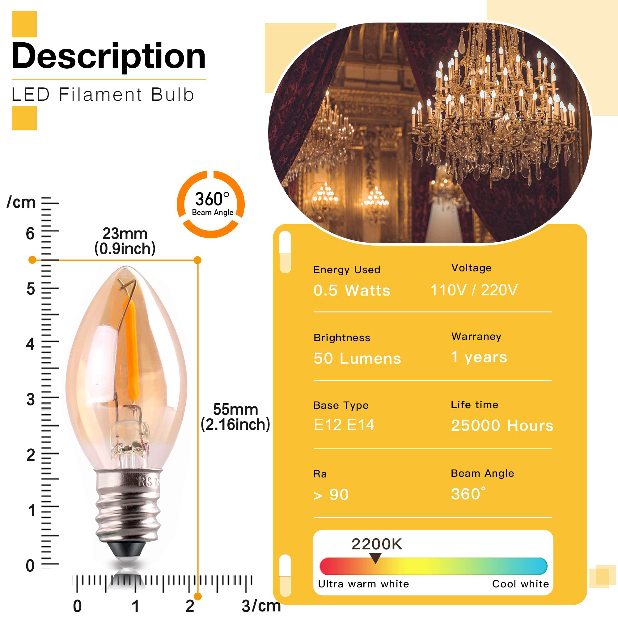 GANRILAND LED Night Light Bulb - Uv Inhibitor Candle 리뷰 및 가격