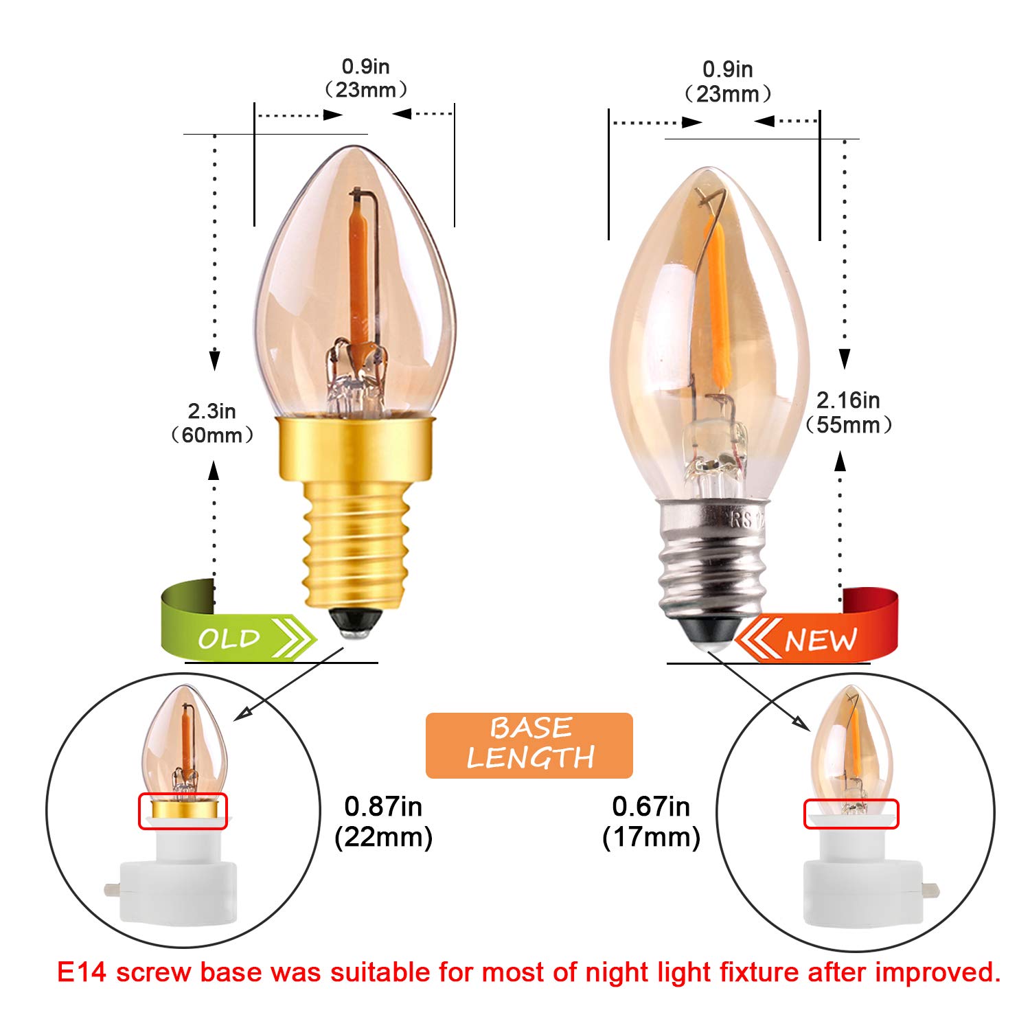 GANRILAND LED Night Light Bulb - Uv Inhibitor Candle 리뷰 및 가격
